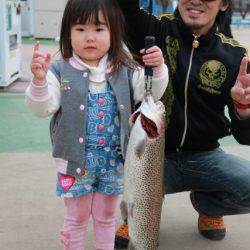 としまえんフィッシングエリア 釣果