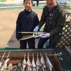 としまえんフィッシングエリア 釣果