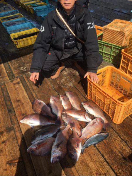 釣り堀水宝 釣果