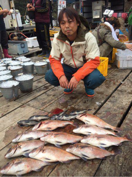 釣り堀水宝 釣果