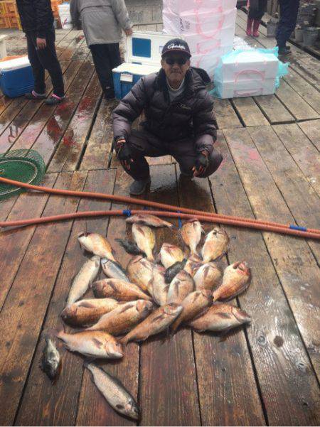 釣り堀水宝 釣果