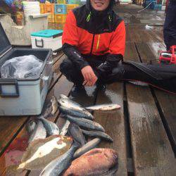 釣り堀水宝 釣果