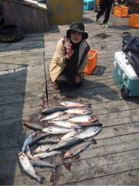 釣り堀水宝 釣果