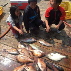 釣り堀水宝 釣果