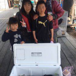 釣り堀水宝 釣果