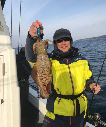 South Current 釣果