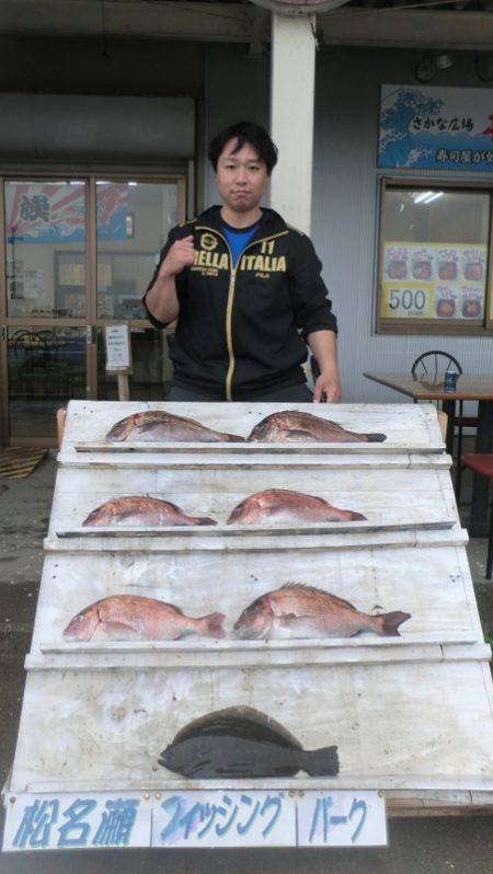 松名瀬フィッシングパーク 釣果