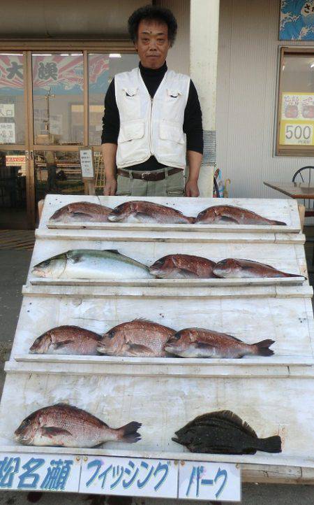 松名瀬フィッシングパーク 釣果