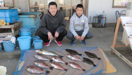 松名瀬フィッシングパーク 釣果