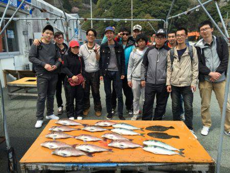 松名瀬フィッシングパーク 釣果