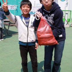 としまえんフィッシングエリア 釣果