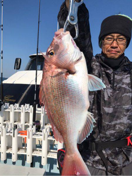 Monster Rush! 釣果