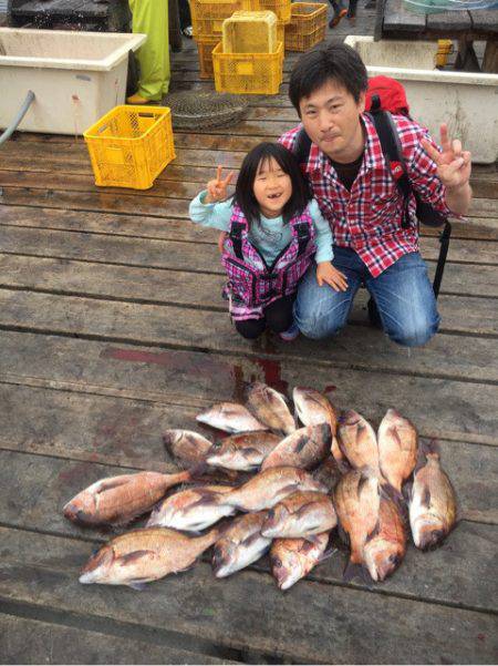 釣り堀水宝 釣果