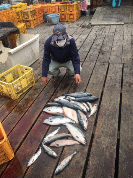 釣り堀水宝 釣果