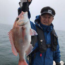 Monster Rush! 釣果