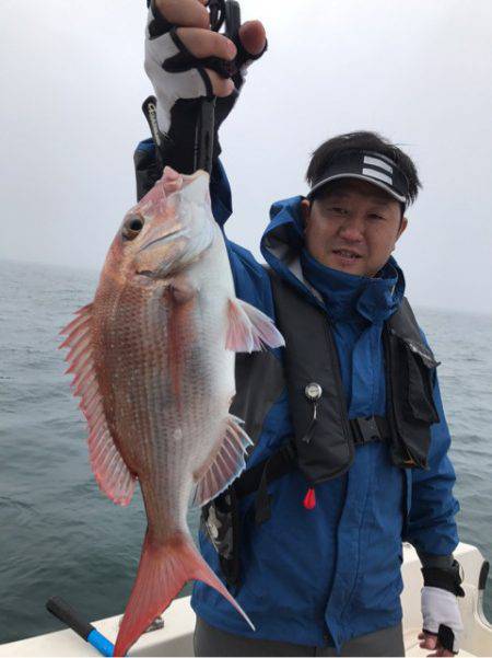 Monster Rush! 釣果