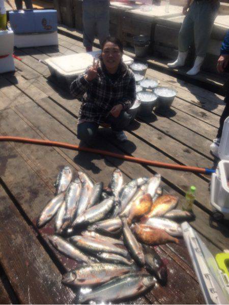 釣り堀水宝 釣果