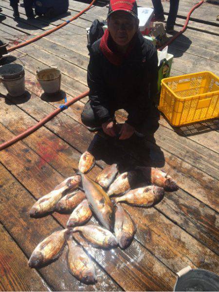 釣り堀水宝 釣果