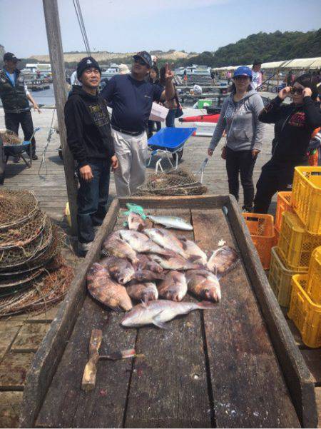 釣り堀水宝 釣果