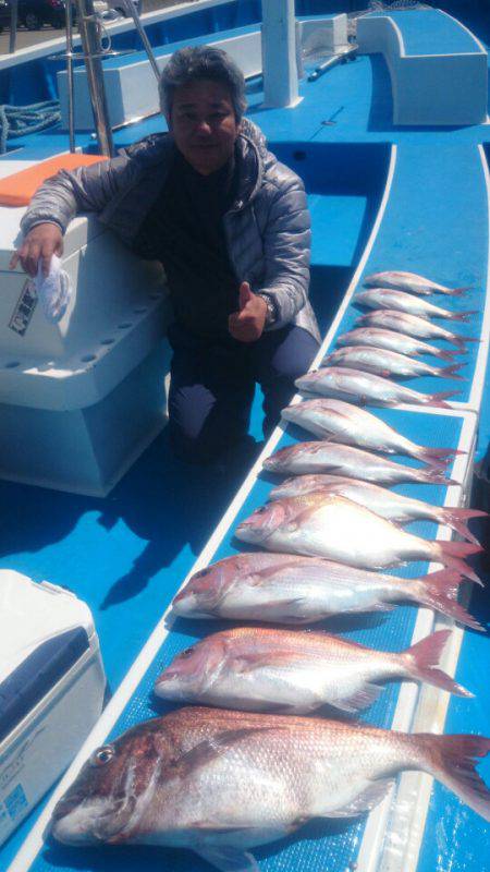 第三共栄丸 釣果