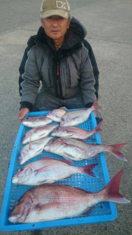 第三共栄丸 釣果