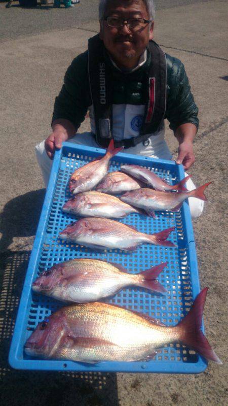 第三共栄丸 釣果