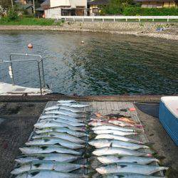 ARCADIAⅡ (アルカディアⅡ) 釣果