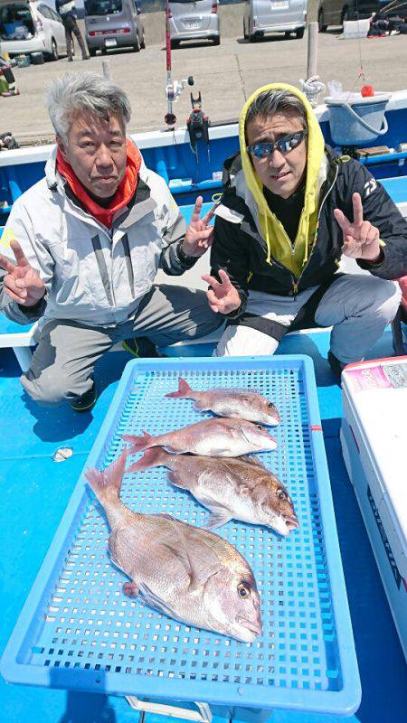 第三共栄丸 釣果