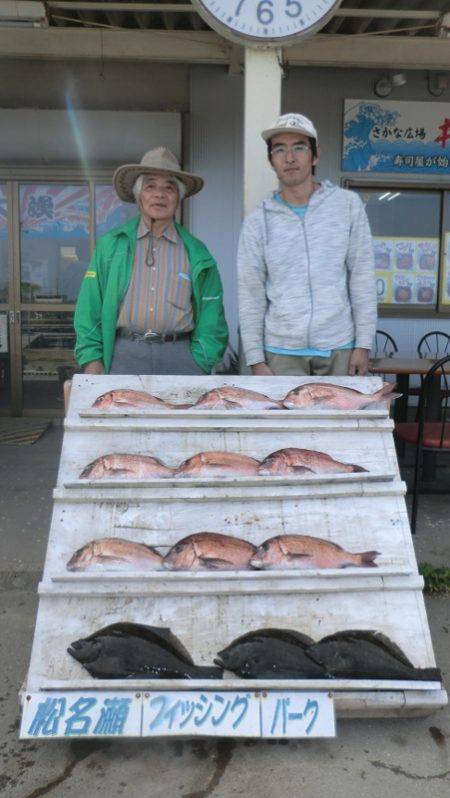 松名瀬フィッシングパーク 釣果