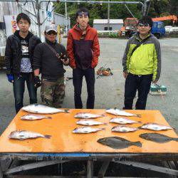 松名瀬フィッシングパーク 釣果