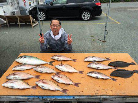 フィッシングパーク錦 釣果