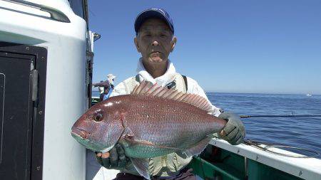 第三むつりょう丸 釣果