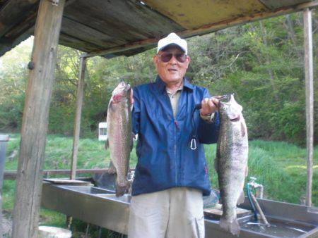 高萩ふれあいの里フィッシングエリア 釣果