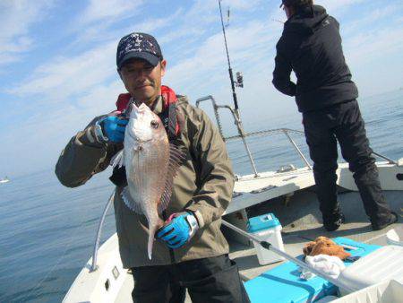 KOU（コウ） 釣果