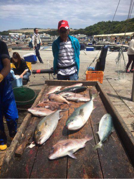 釣り堀水宝 釣果