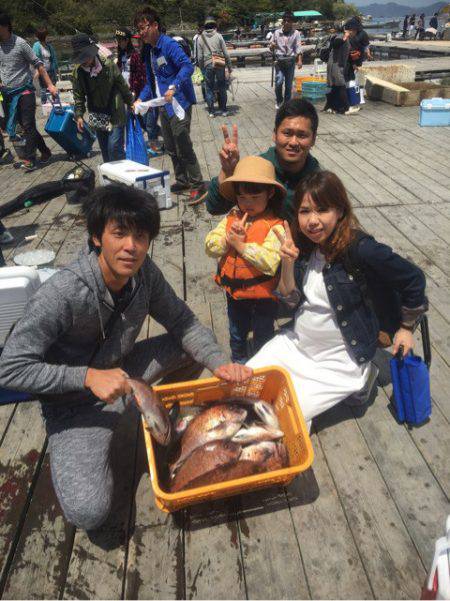 釣り堀水宝 釣果