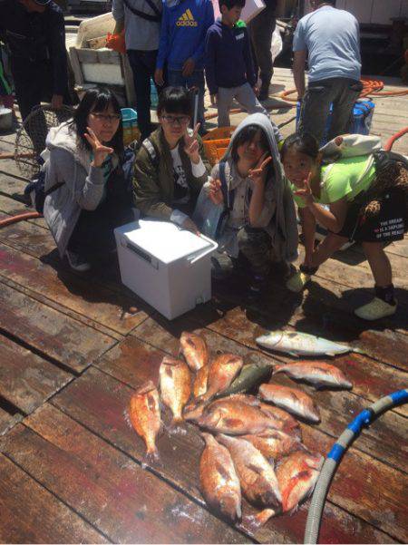 釣り堀水宝 釣果