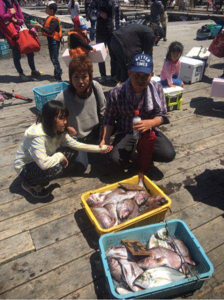 釣り堀水宝 釣果