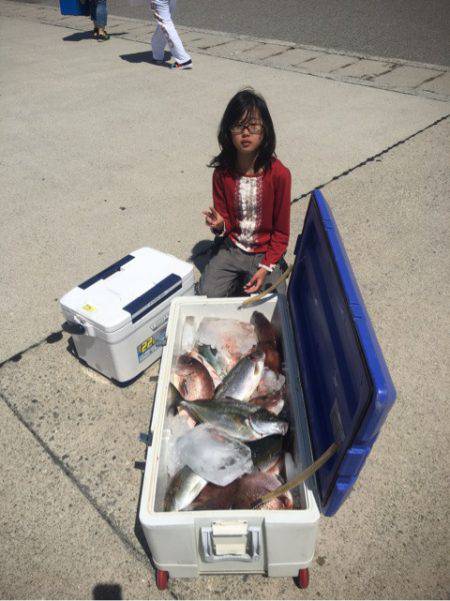 釣り堀水宝 釣果