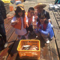 釣り堀水宝 釣果