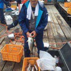 釣り堀水宝 釣果