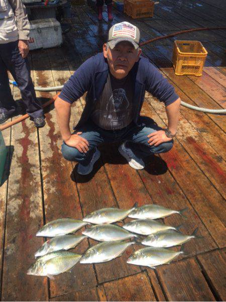 釣り堀水宝 釣果
