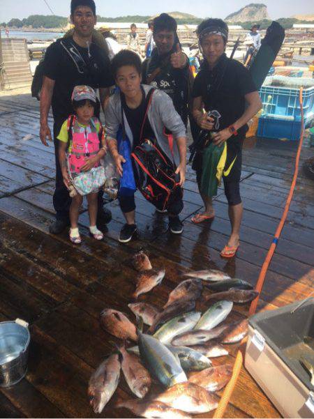 釣り堀水宝 釣果