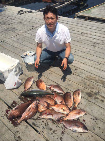 釣り堀水宝 釣果