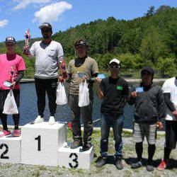 平谷湖フィッシングスポット 釣果