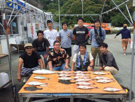 松名瀬フィッシングパーク 釣果