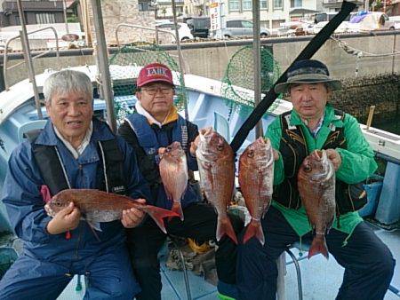 第二常豊丸 釣果