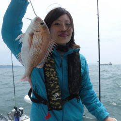 遊漁船 幸友丸 釣果