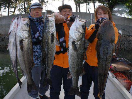 TOPGUN名古屋 釣果