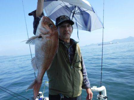 遊漁船 幸友丸 釣果